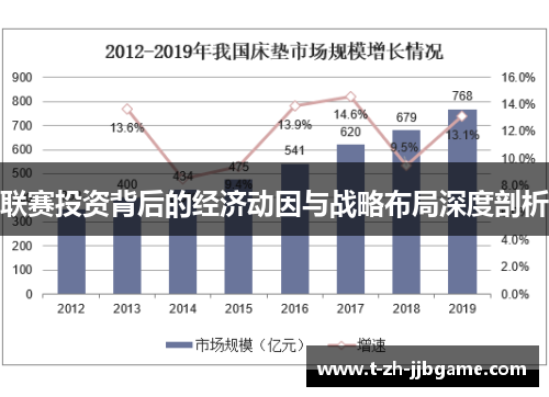 联赛投资背后的经济动因与战略布局深度剖析 联赛投资背后的经济动因与战略布局深度剖析