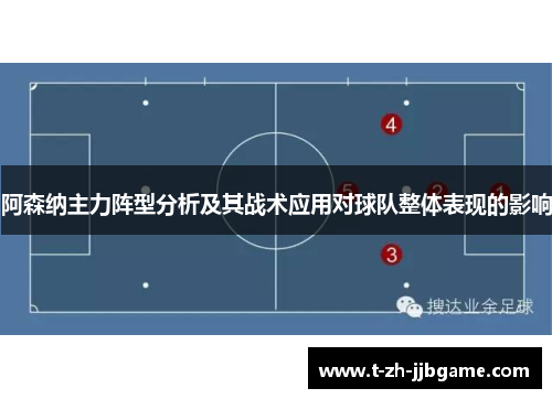 阿森纳主力阵型分析及其战术应用对球队整体表现的影响
