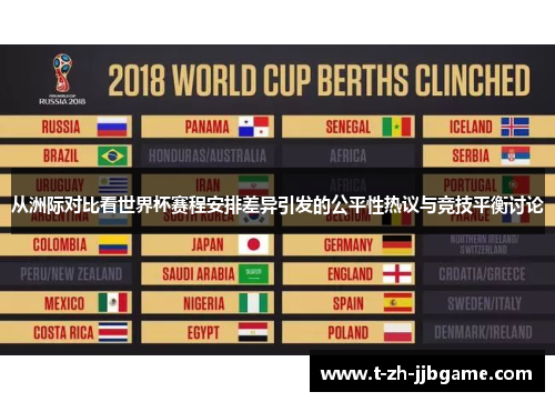 从洲际对比看世界杯赛程安排差异引发的公平性热议与竞技平衡讨论