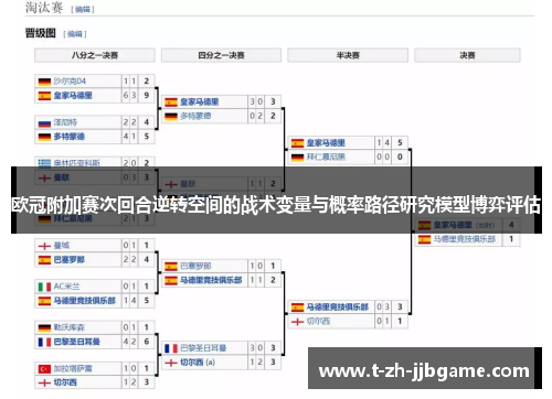 欧冠附加赛次回合逆转空间的战术变量与概率路径研究模型博弈评估